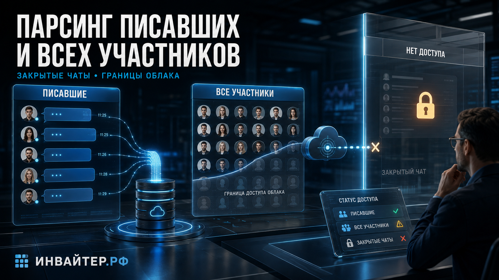 Парсинг писавших и всех участников: закрытые чаты и границы облака