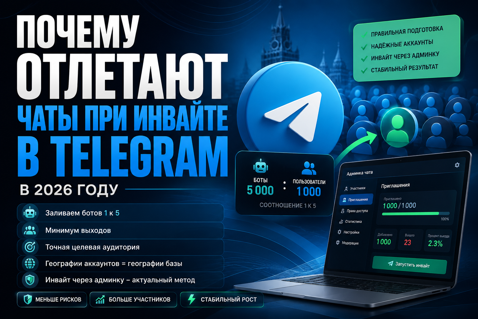 Почему отлетают чаты при инвайте в Telegram: основные причины и способы избежать блокировок